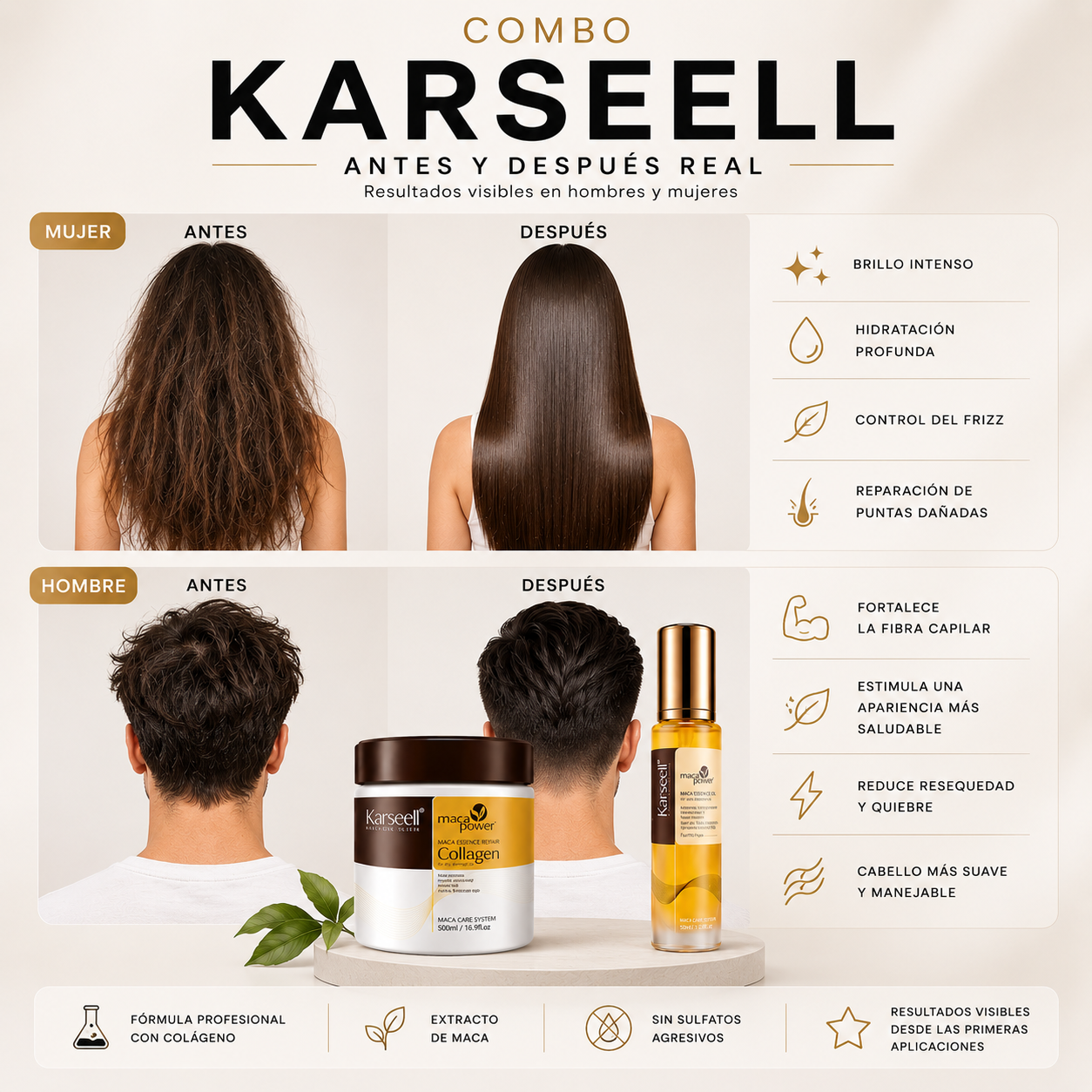 Combo Karseell Collagen